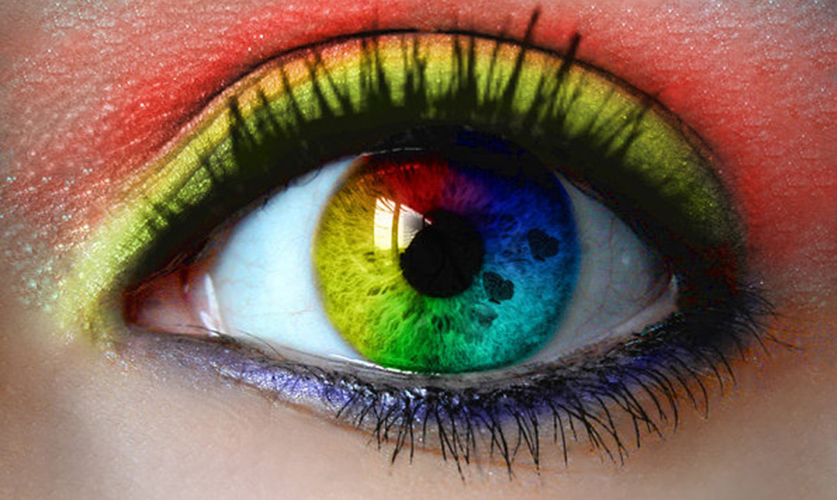 “EYE” Personality Test: Select An Eye And Reveal More About Yourself