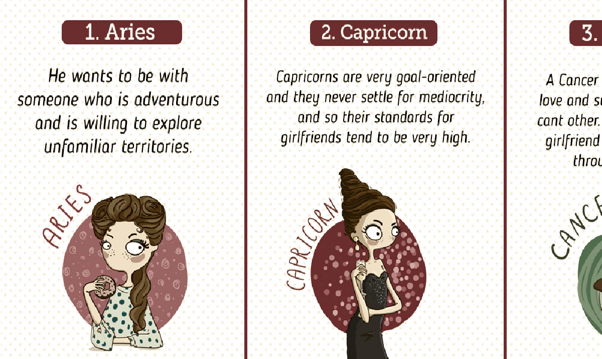 Here’s What Kind of Girlfriend He Wants, Based On His Zodiac Sign