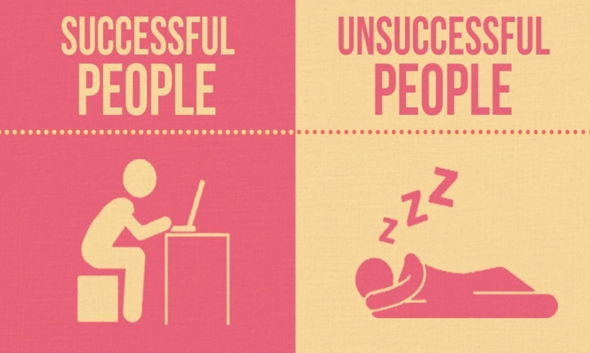 15 Personality Traits That All Successful People Have