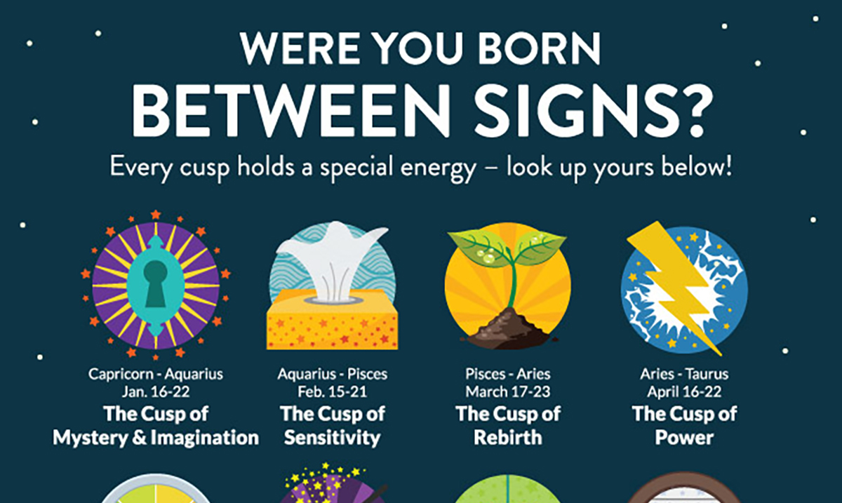 Were You Born Between Signs? This is What it Means…