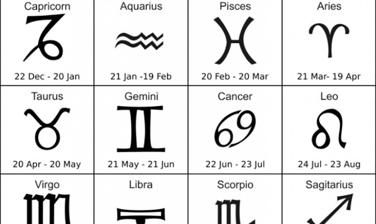 According To Fbi Statistics This Is The Most Dangerous Zodiac Sign